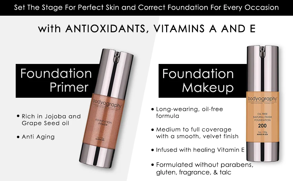 Bodyography Every Finish Powder (Sunsculpt): Bronzer and Highlighter Duo | Sculpts & Shine | Gluten-Free  Cruelty-Free - Foundation