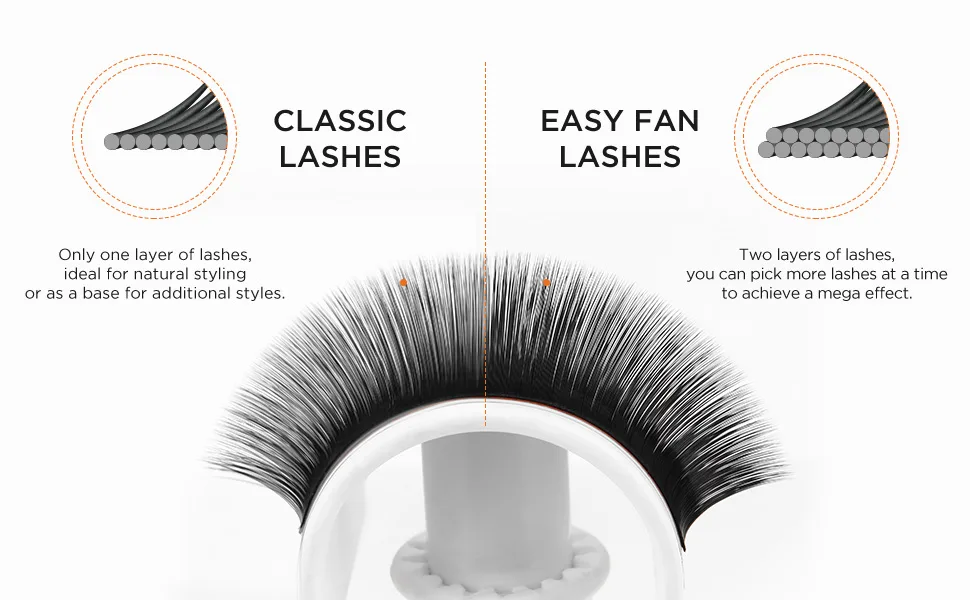 BEYELIAN Easy Fan Eyelash Extensions Mega Volume Rapid Fans Lashes Black Professional Salon Stylists Practice Super Thin Light Mink 20D 0.03 D Curl 14mm - easy fan lashes