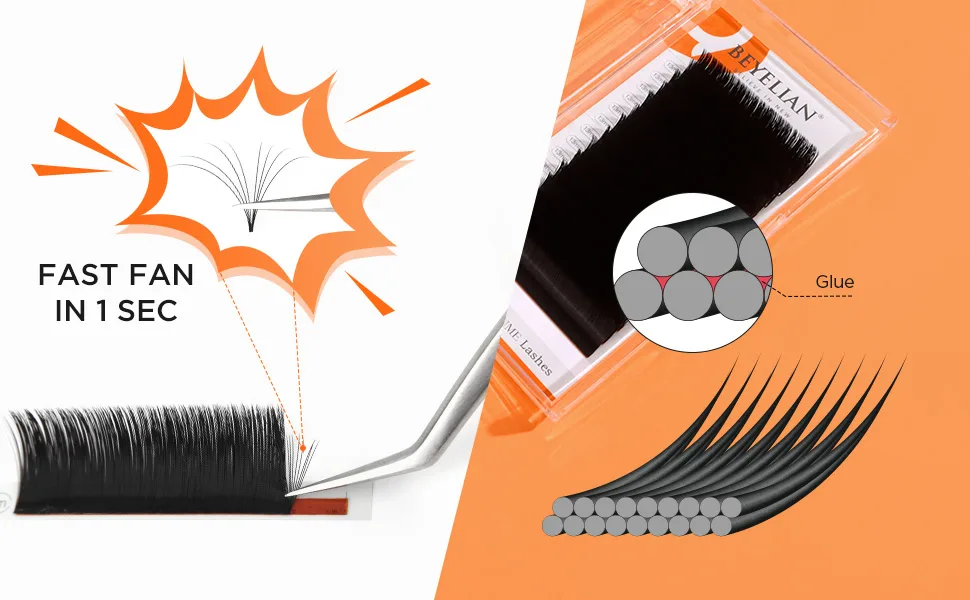 BEYELIAN Easy Fan Eyelash Extensions Self Fanning Lashes Extension Volume Sets Black Stylists Natural Semi Permanent Application .07 D Curl 16mm - easy fan lashes self fanning lashes