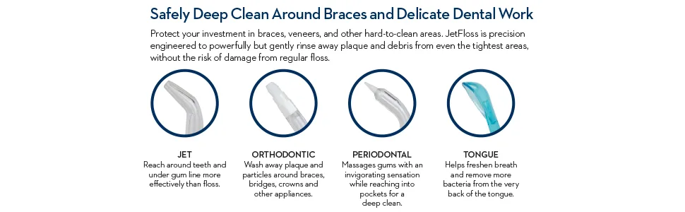 PRO-SYS JetFloss Dental Water Flosser + Tips for Orthodontic Braces  Periodontal & Tongue - Description of each tip