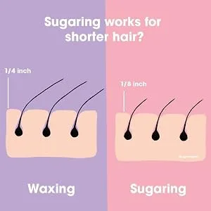Sugaring Paste for Home use - Bikini  Brazilian  Legs  Arms  Chest  Back + Tweezer - Sugaring vs. Waxing