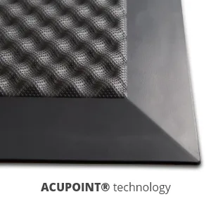 PR Soles Foot Recharging Station | The Dual Sided Standing Desk Mat | Active Recovery for your Feet - acupoint tech