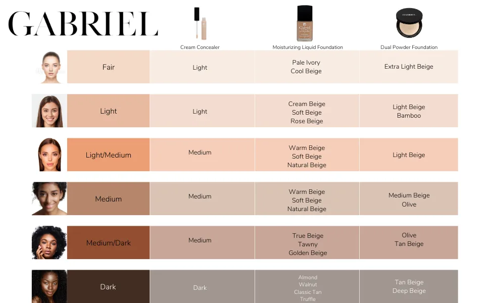 Gabriel Cosmetics Lipstick (Eve - Deep Rose Quartz/Cool Cr me)  0.13 Oz. - skin tone