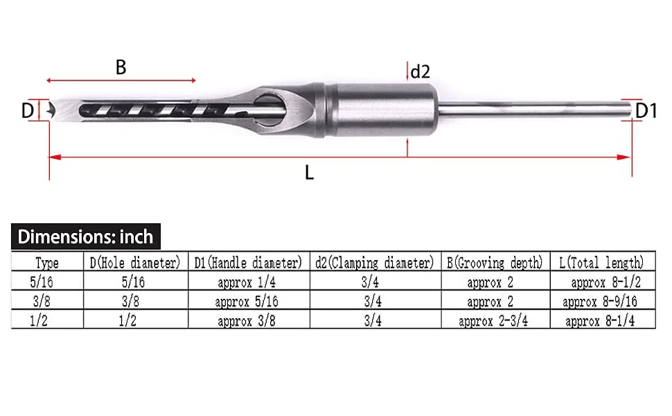 ATOPLEE Square Hole Drill Bit Set 3pcs HSS Woodworking Hole Saw Mortising Chisel Drill Bit Tools 5/16 3/8 1/2 Inch (All of Sizes) - size
