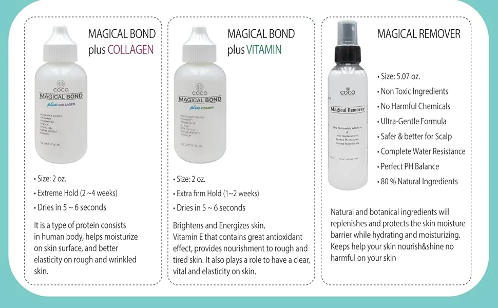 MAGICAL REMOVER 5.07oz Wig and Hair extension adhesive remover. Easy Removal - product information 2