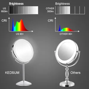 KEDSUM Rechargeable 1X/10X Lighted Magnifying Makeup Mirror  8 Double Sided Lighted Makeup Mirror 3 Color Dimmable Lighting  Magnifying Mirror with Light  Touch Screen Cordless Cosmetic Vanity Mirror 10x-Sliver - product information 21