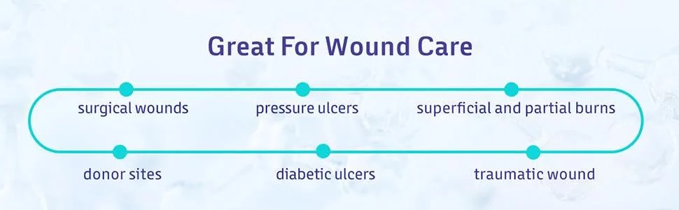 Conkote Hydrocolloid Wound Dressing 4 x 4   Sterile Adhesive Patches  Box of 10 Dressings - hydrocolloid