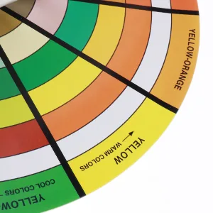 Pocket Color Wheel  Paint Mixing Learning Guide Art Class Teaching Tool for Makeup Blending Board Chart Color Mixed Guide Mix Colors - product details