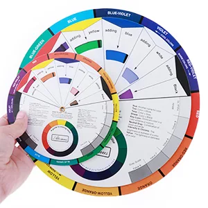 Pocket Color Wheel  Paint Mixing Learning Guide Art Class Teaching Tool for Makeup Blending Board Chart Color Mixed Guide Mix Colors - product details