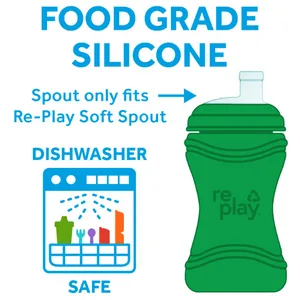 Re-Play Silicone Soft Spout Replacements (6pk) - food grade silicone