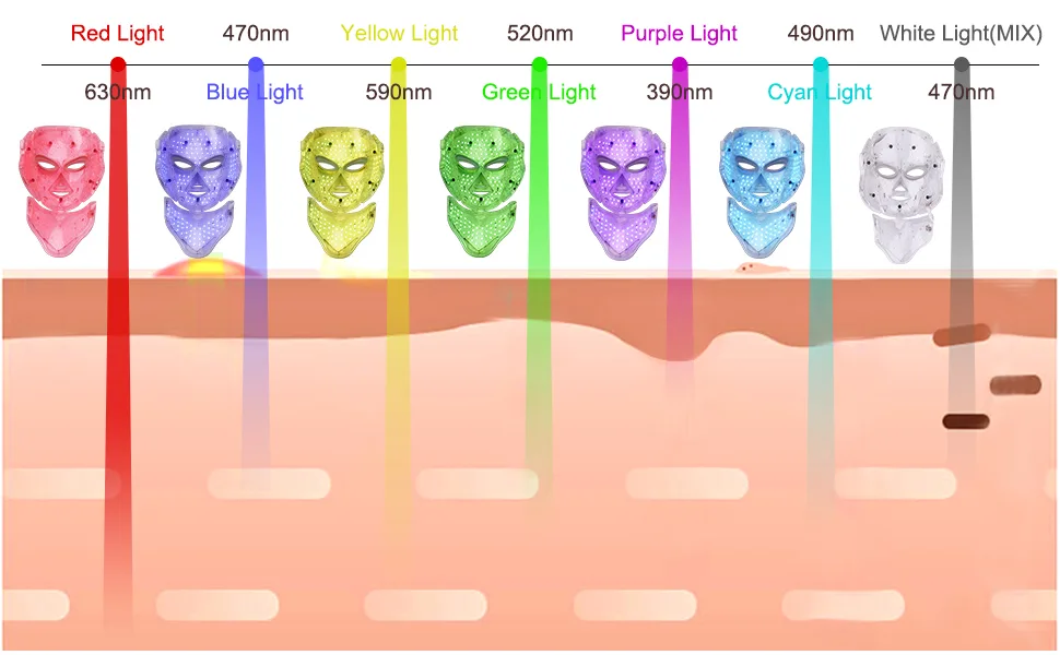 7 Colors Light Portable Face & Neck M -ask Machine for Home Use | 7 Colors - 7 cloros