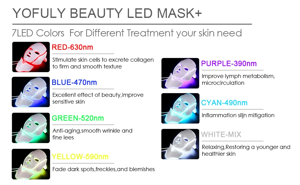7 Colors Light Portable Face & Neck M -ask Machine for Home Use | 7 Colors - product information 23
