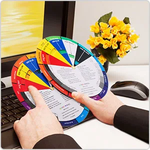 2 Pieces Color Wheel  Paint Mixing Learning Guide Art Class Teaching Tool Color Wheels for Makeup Blending Board Chart Color Mixed Guide Mix Colours (9.05 Inch/ 23 cm) 9.06 Inch/ 23 cm - product information 2