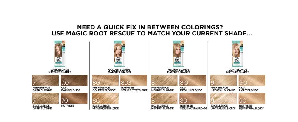 L'Or al Paris Root Rescue Medium Brown 5 2PK - how to cover gray roots, root cover up, hair dye for roots, hair color for roots