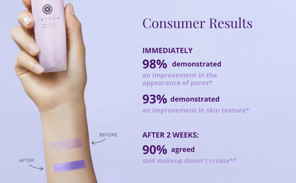 Tatcha Liquid Silk Canvas | Weightless Oil-Free Liquid Silk Face Primer  30 ml | 1 oz - tatcha the liquid silk canvas
