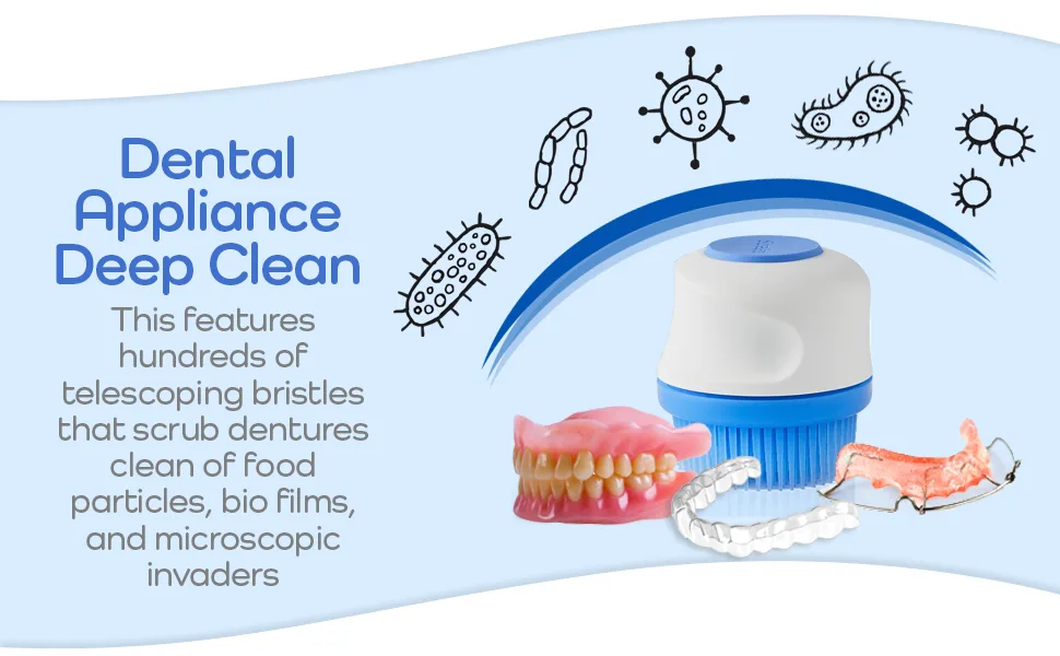 Dr Mark s SureGrip Denture Cleaning Brush  Brushing Tool for Fresh  Deep Clean  Replacement Toothbrush for Dentures  Scrubs and Washes Away Food  Bio Films  and Microscopic Invaders - SureGrip Deep Clean Benefits