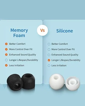 Comply  Professional Series Memory Foam Tips for All Shure Earbuds|Size Large  3 Pairs - MEMORY FOAM