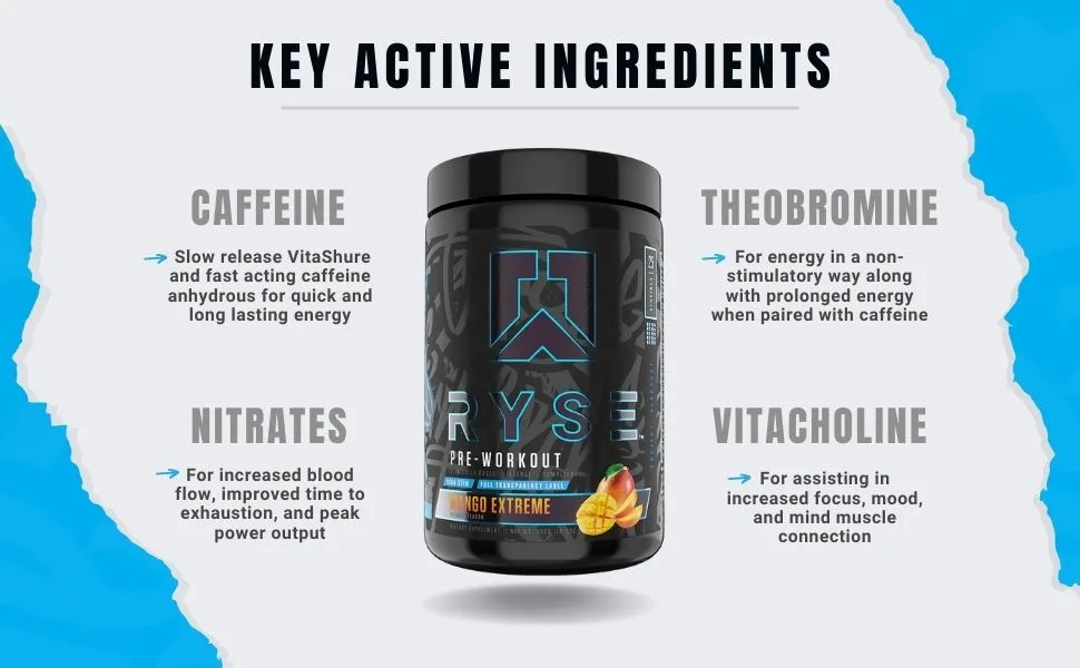 Ryse Project Blackout Pre Workout | Pump  Energy  and Strength | with Caffeine  Vitacholine  Nitrates  and Theobromine | 25 Servings (Mango Extreme) Mango Xtreme - Key Ingredients Mango Extreme