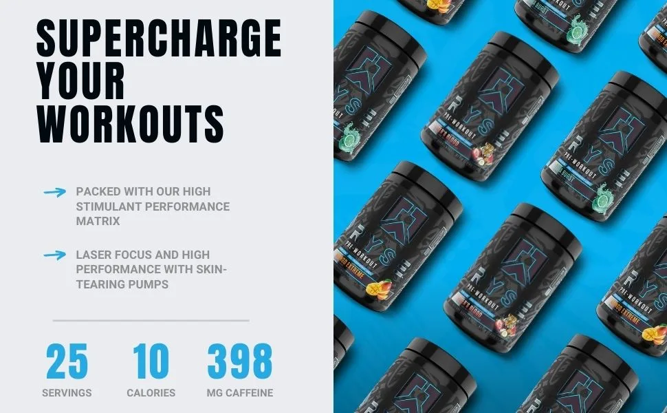 Ryse Project Blackout Pre Workout | Pump  Energy  and Strength | with Caffeine  Vitacholine  Nitrates  and Theobromine | 25 Servings (Mango Extreme) Mango Xtreme - RYSE Project Blackout Benefits