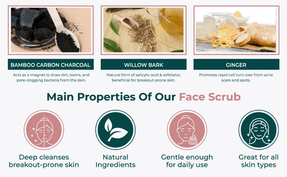 Minimo Flawless Charcoal Face Scrub for Bright Clear Skin - Mask for Acne Breakouts with Bamboo Charcoal Glowing Skin for black women