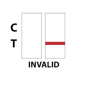 (Single Test) Kratom Cartridge Urine Drug Test - Invalid