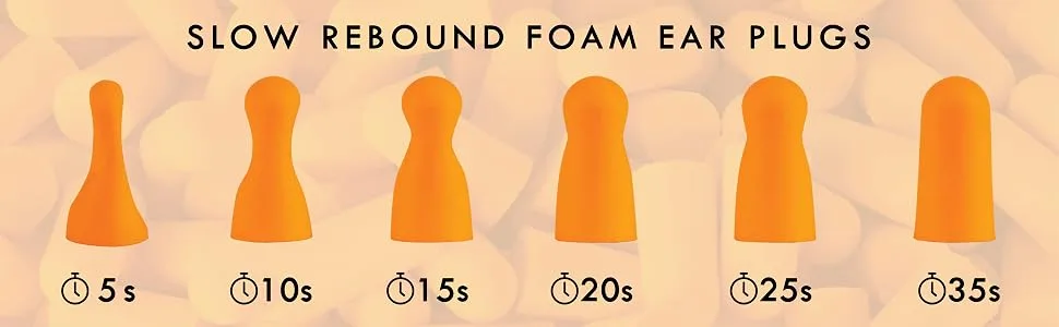 Quality Foam Ear Plugs 500 Pair - 32 dB Disposable Soft Noise Cancelling Sound Blocking Soft Ear Plugs Dispenser Refill Orange 500 Pair Refill Orange - It takes about 35 seconds for ear plugs to rebound. The picture shows that.