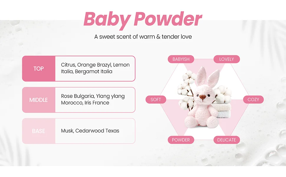 Kundal Baby Powder HONEY & MACADAMIA Natural Moisturizing Body Wash - 16.9 fl.oz(500ml) x2 bottles - product information 4
