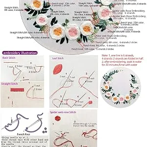 Maydear Stamped Embroidery Kit for Beginners with Pattern  Cross Stitch kit  Embroidery Starter Kit Including Embroidery Hoop  Color Threads and Embroidery Scissors - Herborist4 - product information 10
