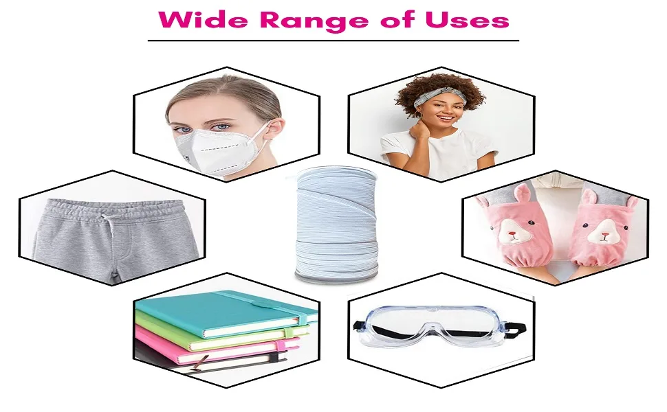 AMAZING UNIVERSE 110 Yard 1/8 Inch Elastic Strap Earloop Cord Round Ear Tie Rope Handmade String Stretchy Rope for Crafts DIY Sewing White(3mm) White 3mm - Material for creativity and protective gears.