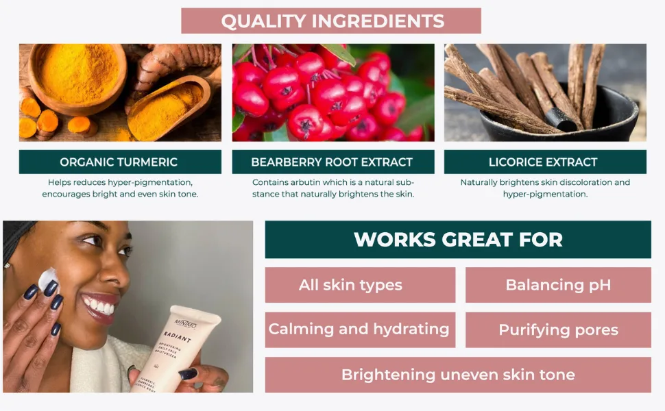Minimo Radiant Brightening Daily Face Moisturizer - Minimo