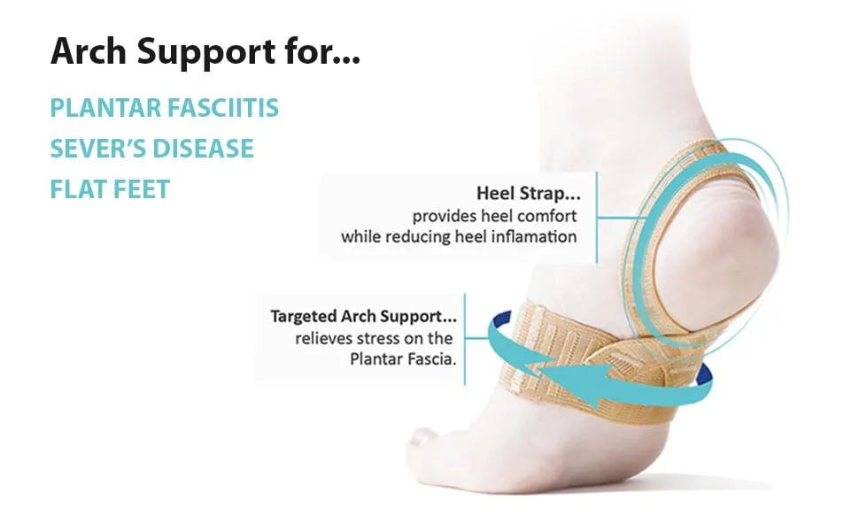 Tuli's X Brace  Arch Support Brace and Compression for Sever s Disease  Plantar Fasciitis  Flat Feet  Fallen Arches  Over-Pronation and Heel Pain  2 Pairs  Medium Medium (2 Pair) - Tuli