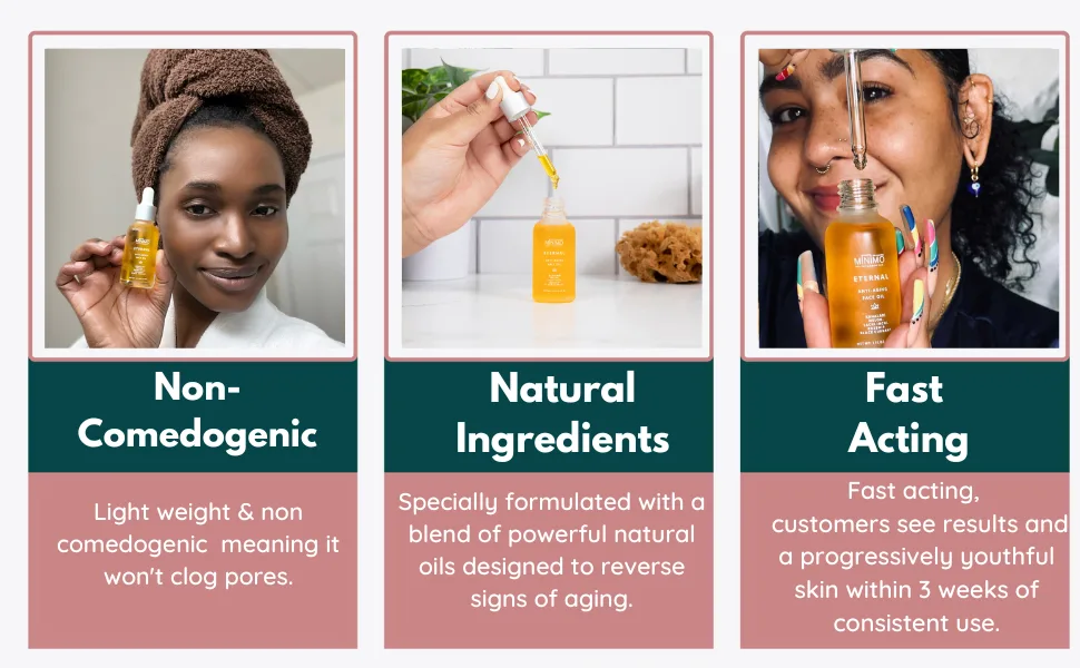 Minimo Eternal Face Oil - Minimo Eternal Anti-aging face oil