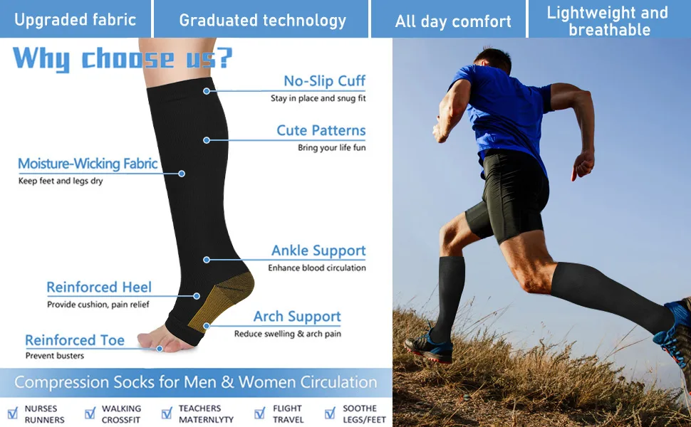 Athbavib 3 Pairs Open Toe Compression Socks for Men Women Toeless Compression Socks Multi1 Large-X-Large - toeless compression socks