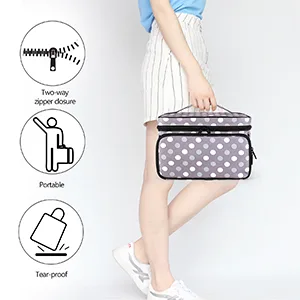 Luxja Sewing Accessories Organizer with 2 Detachable Clear Pockets  Sewing Supplies Organizer (Patent Design)  Polka Dots - sewing storage box