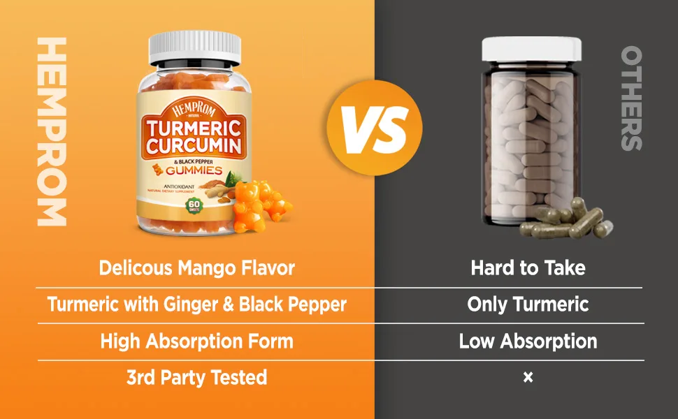 Turmeric Curcumin Gummies with Black Pepper Extra Strength Absorption  Chewable Turmeric Gummy Supplement for Adults  Joint Support  Vegan  60 Chews 1 - turmeric ginger gummies