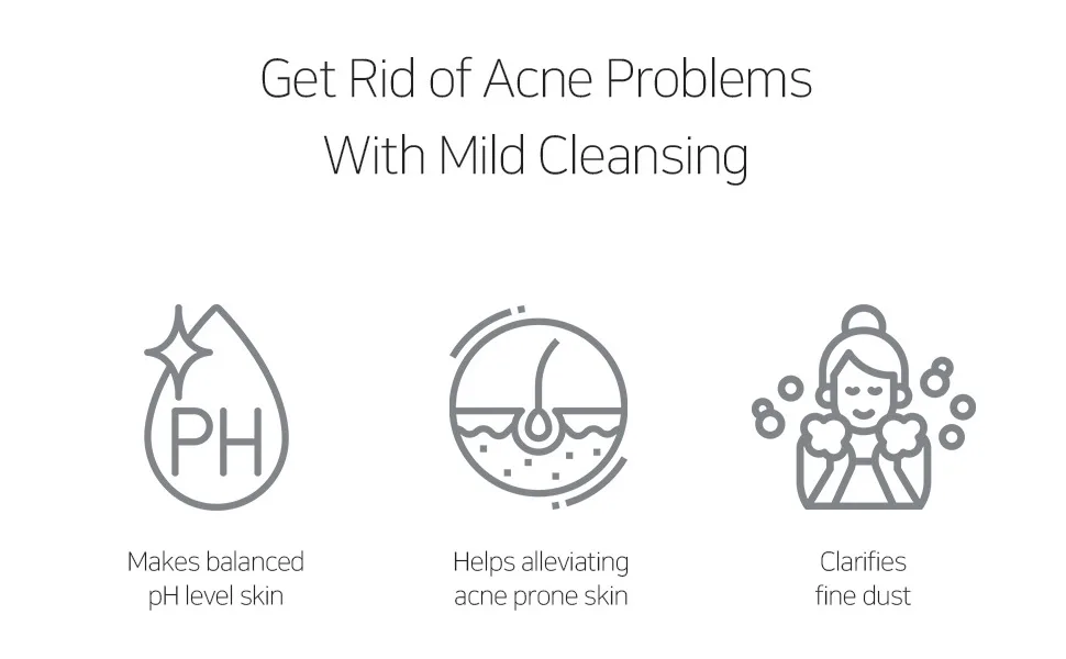 NEEDLY | pH balanced Hydration Cleanser | Mild Cleansing Gel | For Acne Clarifying Solution - product information 4