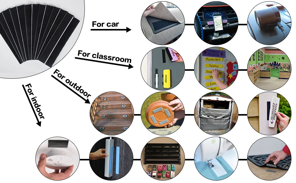 Hook Loop Strips with Adhesive - Melsan Industrial Strength Sticky Back Fasteners Hook and Loop Tape for Mounting  Hanging  or Organizing Items Indoors or Outdoors | Black  12 Pairs 1x7 Inch - velcro tape self adhesive