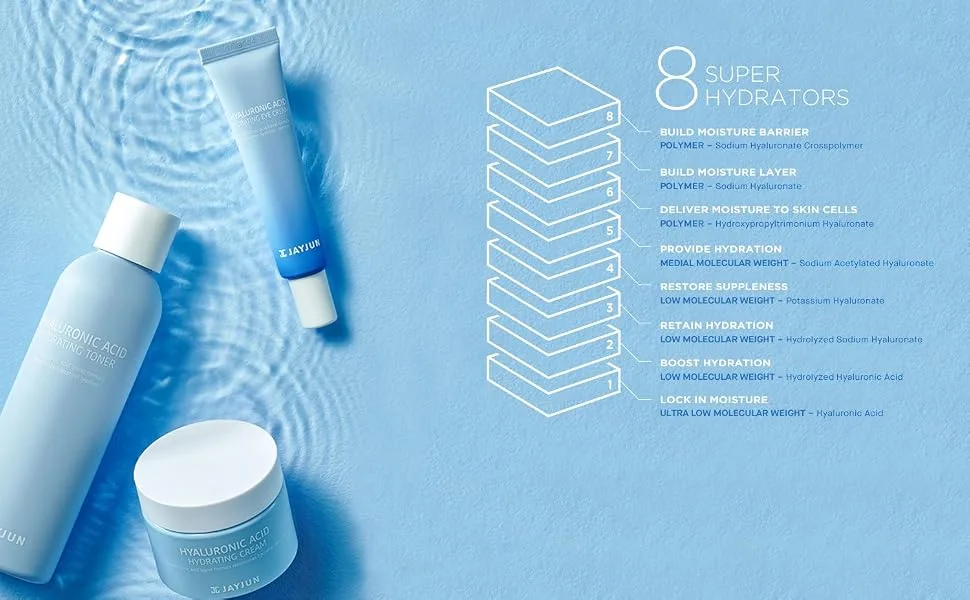 JAYJUN Hyaluronic Acid Hydrating (Hyaluronic Acid Eye Cream) - product information 2