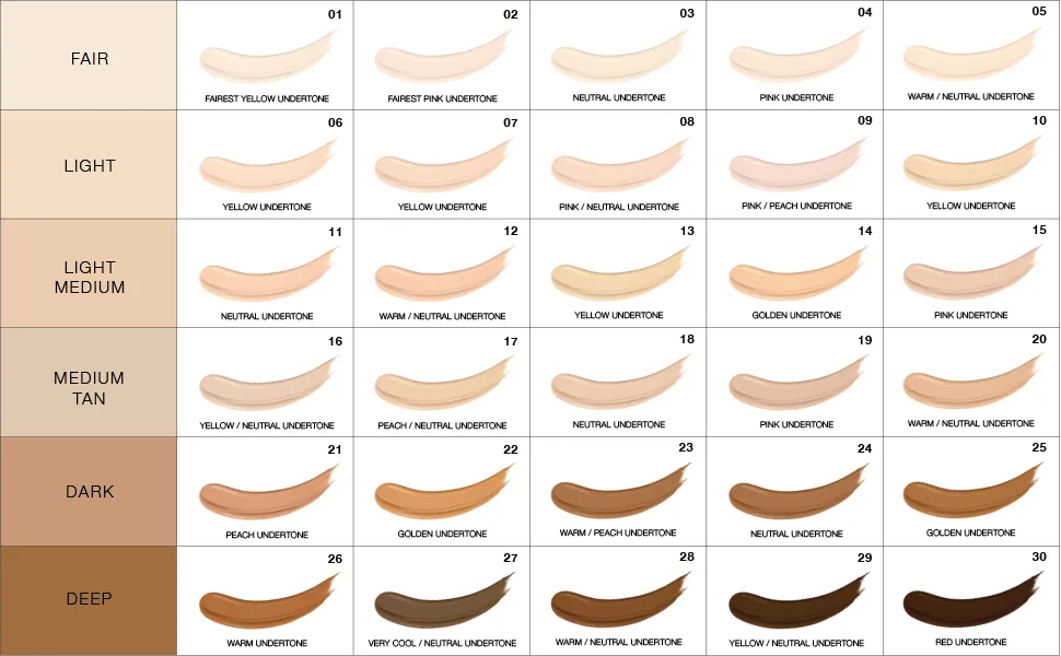 Dose of Colors - Meet Your Hue Concealer - 15 Light Medium  0.25oz - Concealer shade chart