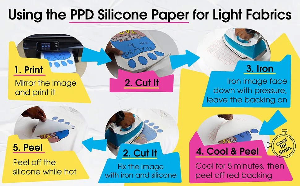 PPD Silicone Papers for T Shirt Transfer Iron or Heat Press A4 PPD-102 10 Sheets Assorted - light fabrics