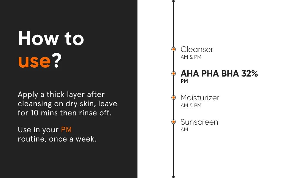 Minimalist AHA 25% + PHA 5% + BHA 2% Peeling Solution for Glowing Skin  Smooth Texture & Pore Cleansing | Weekend Facial Exfoliant or Peel | 30ml - AHA BHA PHA