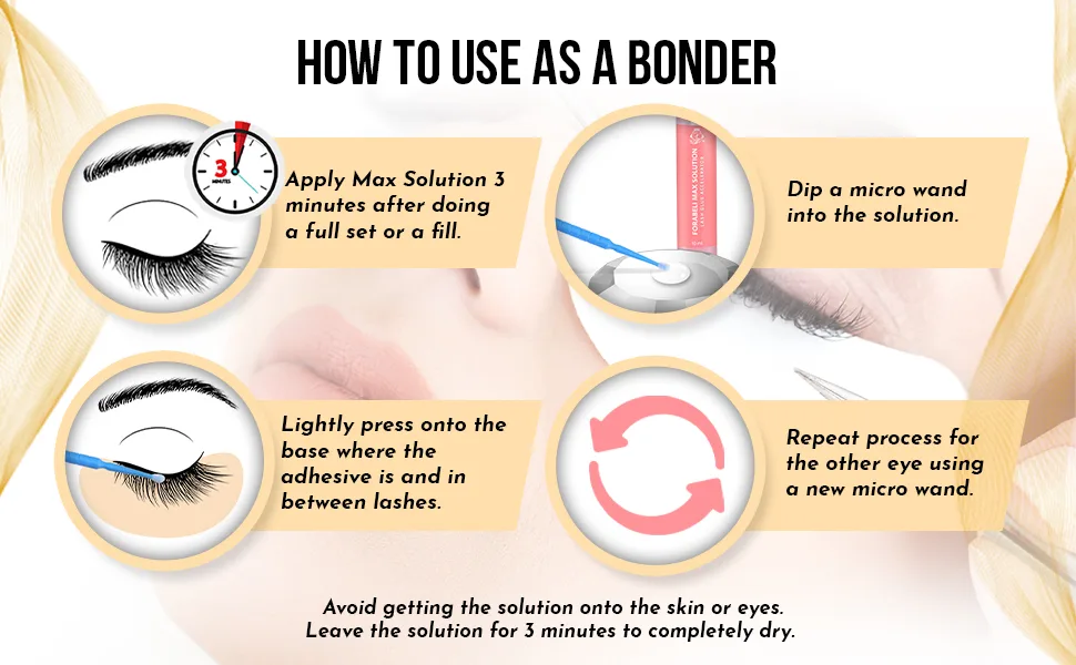 Lash Bonder for Eyelash Extensions | Lash Glue Accelerator - Forabeli Max Solution Glue Aid | Speed up Cure Time for Low Humidity and Slow Drying Adhesive | Booster and Activator with Sealer Effect - Forabeli Max Solution Lash Glue Accelerator and Bonder for eyelash extensions