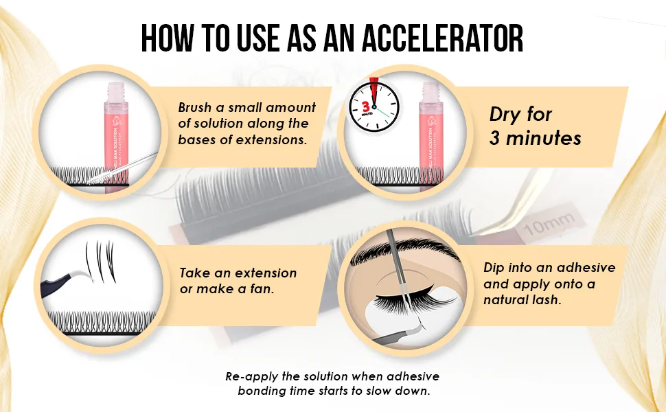 Lash Bonder for Eyelash Extensions | Lash Glue Accelerator - Forabeli Max Solution Glue Aid | Speed up Cure Time for Low Humidity and Slow Drying Adhesive | Booster and Activator with Sealer Effect - Why use Forabeli Max Solution? Fast adhesion, long retention, bonder, less irritation