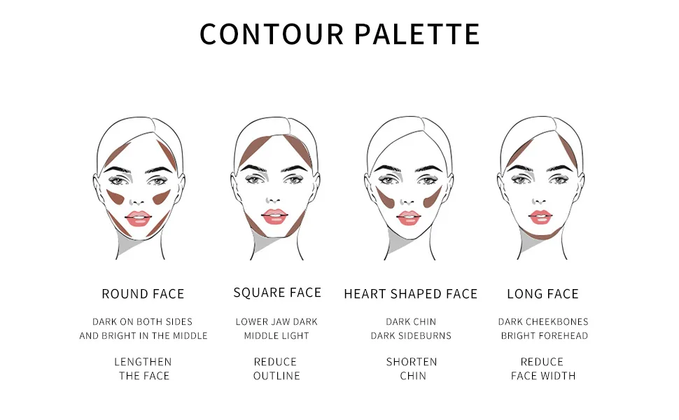 Vodisa Contour Palette Highlighting Bronzer Powder Kit Matte Corrector Professional Base Foundation Long-Wear  Lightweight  Blends Easily  Highly Pigmente Makeup Pallet With Mirror (B) - Contour Kit