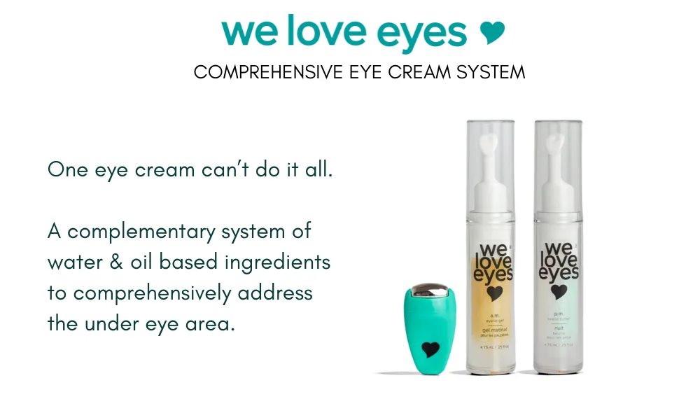 We Love Eyes - 24 Hour Eye Cream System - product information 3