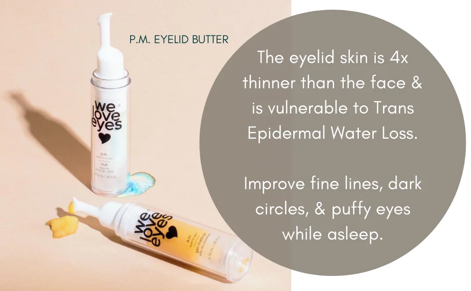 We Love Eyes - 24 Hour Eye Cream System - product information 6