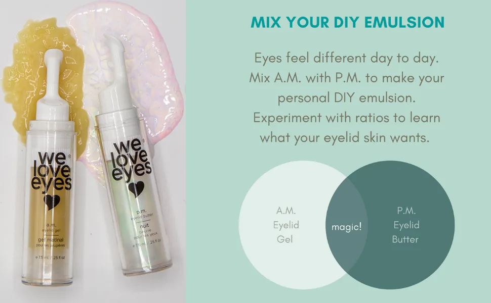 We Love Eyes - 24 Hour Eye Cream System - product information 8