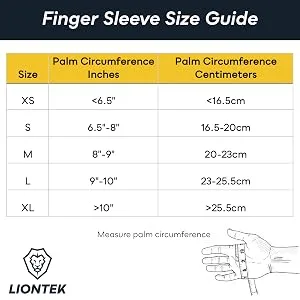 LIONTEK BJJ Outer Double Finger Sleeve Tape Replacement (Pinky-ring/Pointer-middle finger) Medium - Liontek Finger Sleeve Size Guide