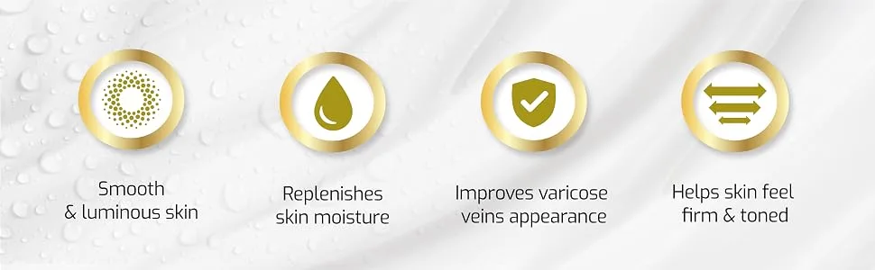 Goicoechea Intense Nourishment Body Lotion with Coconut Oil & Prickly Pear  13.5 Ounce - product information 3