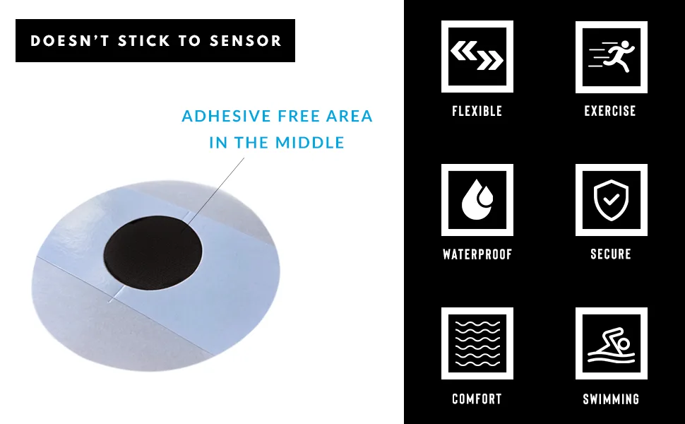 Flexd - Freestyle Waterproof Sensor Covers for Libre 2 & 3 - (30 Pcs) - Libre 3 Sensor Covers - CGM Adhesive Patches - Without Adhesive in The Center - (Round - Black) - freestyle libre 2 sensor covers waterproof freestyle libre 3 sensor covers waterproof